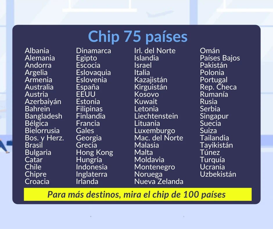 Chip Sim Internacional Simbero